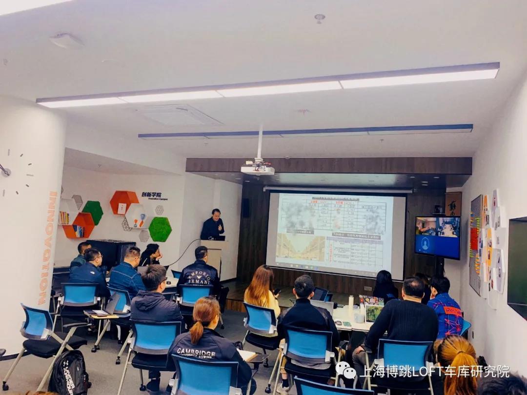 娄底【上海博普】董事长初光先生受邀前往世茂集团进行“Loft车库专题会”授课演讲